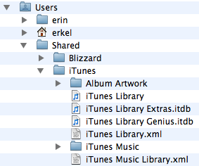 Share itunes library on same mac between users